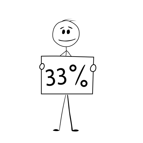 Stickman Holding a Sign with Percentage Symbol png