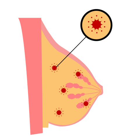 Breast cancer awareness png illustration download