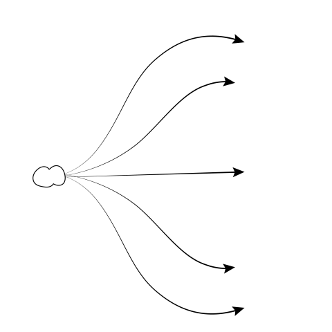 Mindmap five branch diagram png