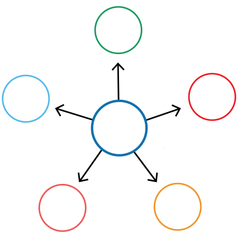 Workflow Diagram PNG