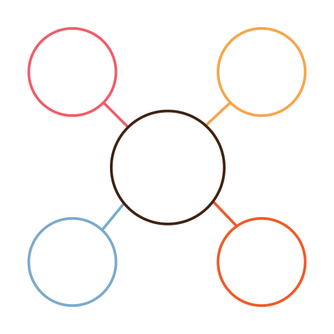 Workflow Diagram PNG Template