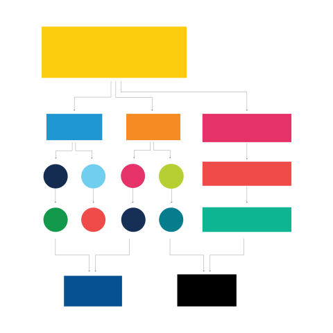 Flow Diagram PNG Transparent