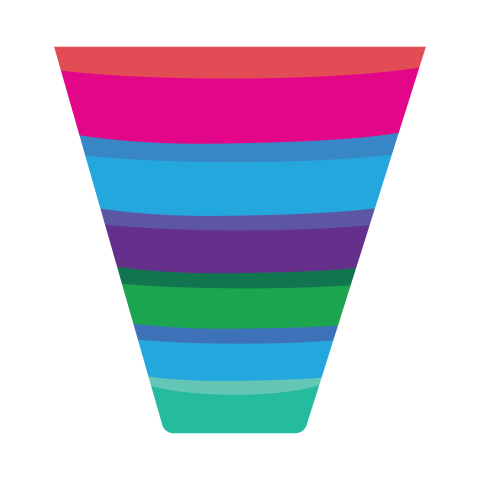 Marketing funnel image png free