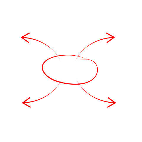 Mindmapping clipart png
