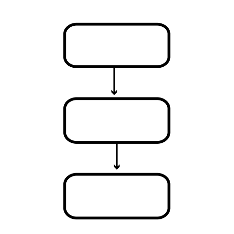 Infographic mind map png download